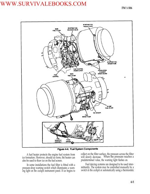 FM 1-506 Fundamentals of Aircraft Power Plants ... - Survival Books