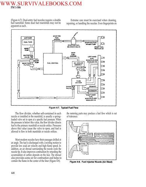 FM 1-506 Fundamentals of Aircraft Power Plants ... - Survival Books