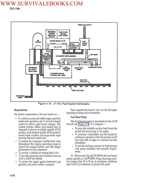 FM 1-506 Fundamentals of Aircraft Power Plants ... - Survival Books