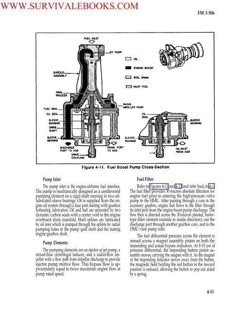 FM 1-506 Fundamentals of Aircraft Power Plants ... - Survival Books