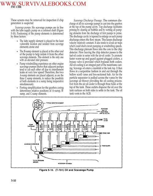 FM 1-506 Fundamentals of Aircraft Power Plants ... - Survival Books