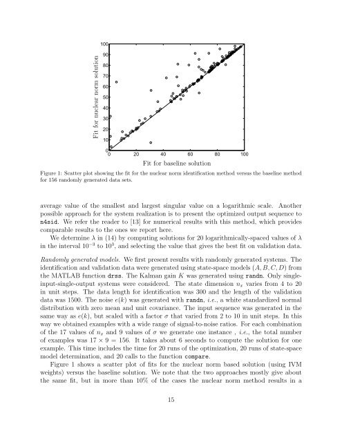 Nuclear norm system identification with missing inputs and outputs