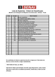 Lista de Suplentes - Ordem de ClassificaÃ§Ã£o - Senai