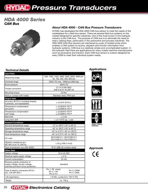 Download HDA 4000 CAN Bus - HYDAC USA