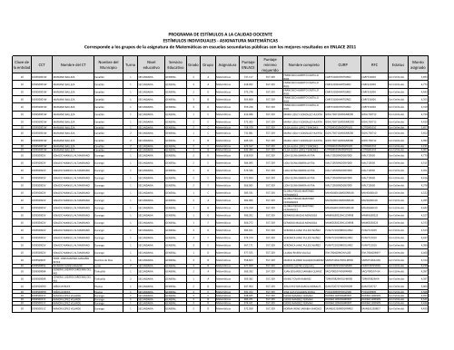 Descarga el Listado de los EstÃ­mulos Individuales a la Calidad ...