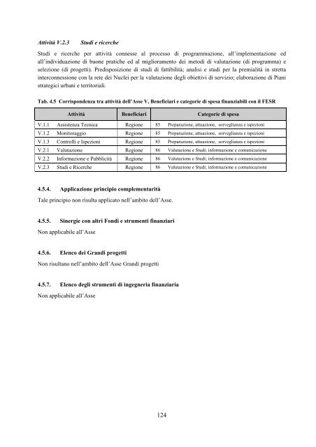 REGIONE MOLISE POR FESR 2007 â 2013 CCI ... - Ufficio Europa