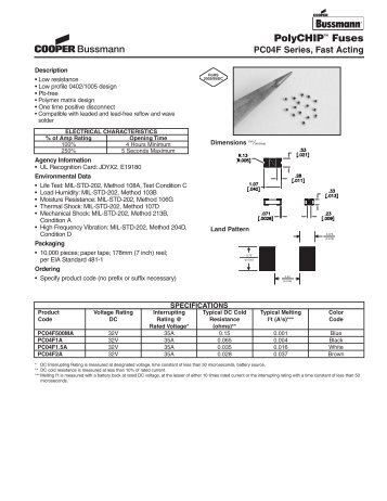 OC-2625 PC04F PolyCHIP.pdf - SMD Technology Kft.