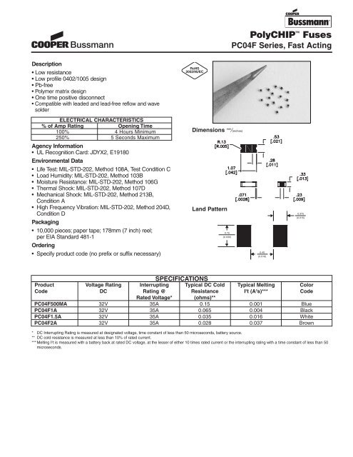 OC-2625 PC04F PolyCHIP.pdf - SMD Technology Kft.