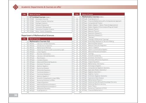 Program Announcement 2013 - 14 - Institute of Business ...