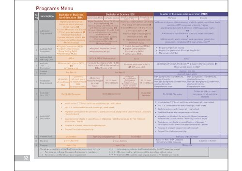 Program Announcement 2013 - 14 - Institute of Business ...