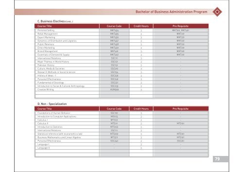 Program Announcement 2013 - 14 - Institute of Business ...