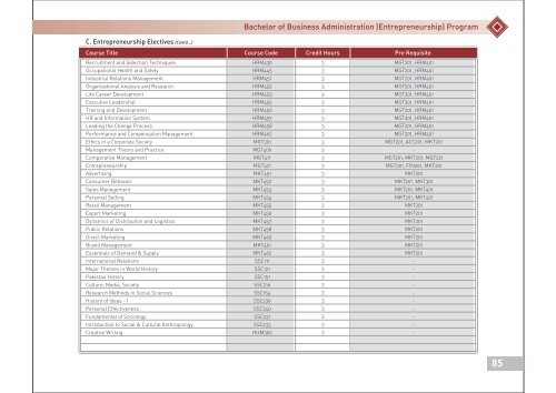 Program Announcement 2013 - 14 - Institute of Business ...