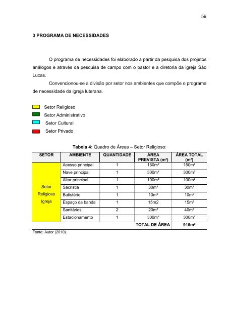 Pesquisa TFG Cilenio - TC-online - Feevale