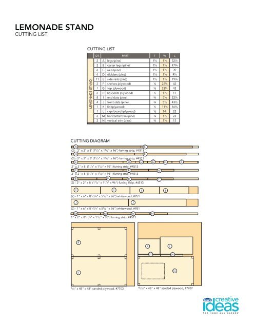 Lemonade Stand Project Diagram & Cutting List