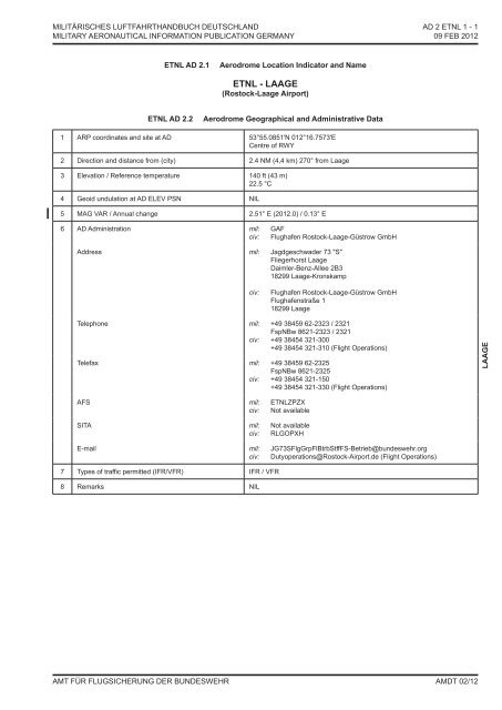 Aip Germany Charts