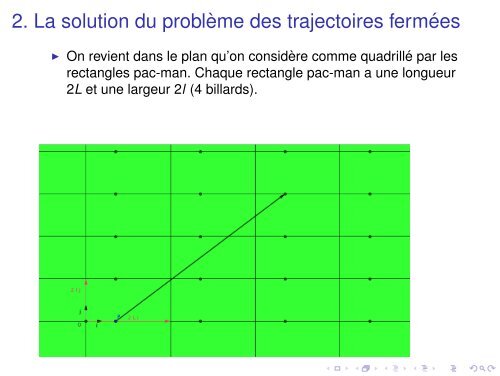 Conference-reflexion - Académie de Montpellier