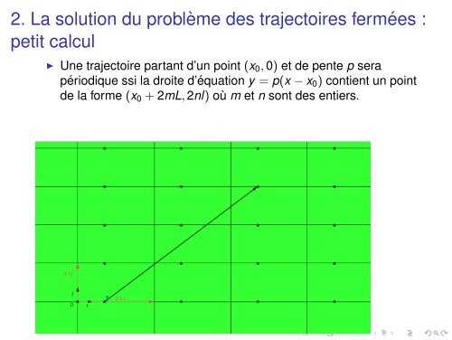 Conference-reflexion - Académie de Montpellier