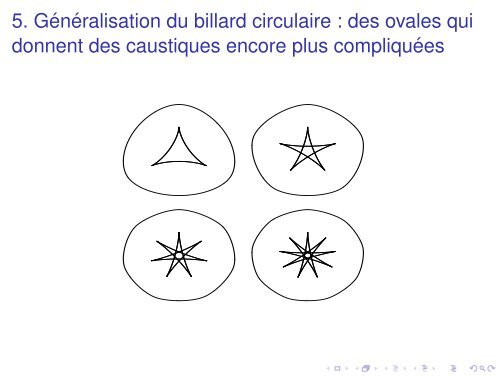 Conference-reflexion - Académie de Montpellier