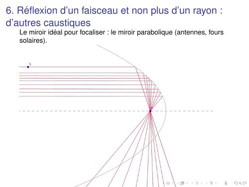 Conference-reflexion - Académie de Montpellier