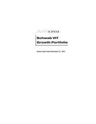 Schwab VIT Growth Portfolio Annual report dated ... - Pacific Life