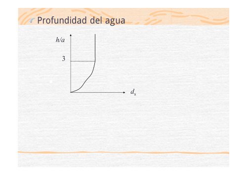 P_Tipos de socavaciÃ³n