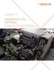 SINCGARS RT-1702 VHF Radio data sheet - ITT Exelis