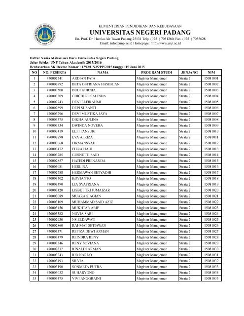 Hasil Seleksi Pascasarjana Tahun 2015