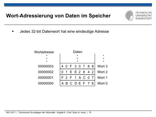 Technische Grundlagen der Informatik â Kapitel 6