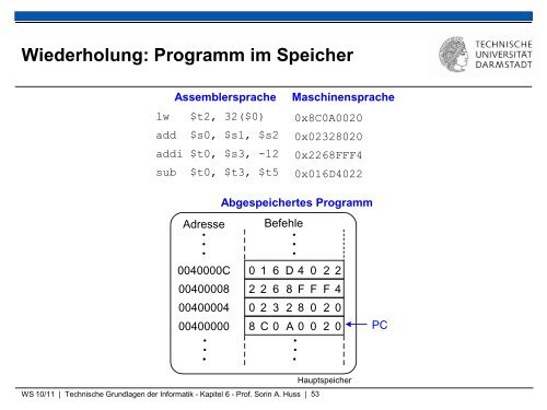 Technische Grundlagen der Informatik â Kapitel 6