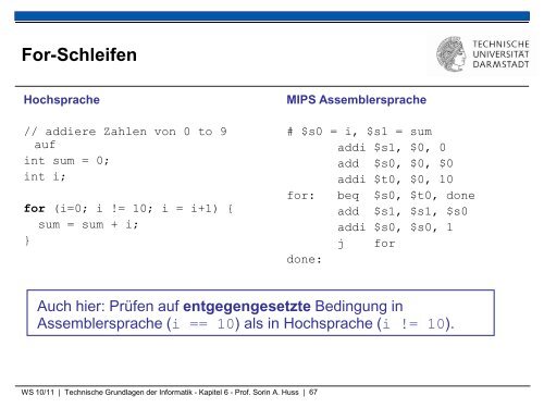 Technische Grundlagen der Informatik â Kapitel 6