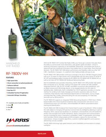 RF-7800V-HH Handheld VHF Radio Datasheet - Harris RF ...