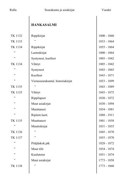 Mikkelin maakunta-arkiston kirkonkirjojen mikrofilmirullat