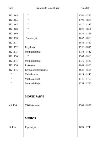 Mikkelin maakunta-arkiston kirkonkirjojen mikrofilmirullat