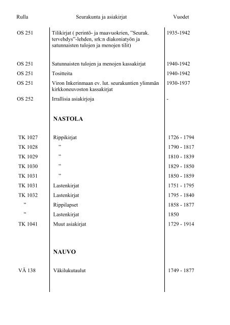 Mikkelin maakunta-arkiston kirkonkirjojen mikrofilmirullat