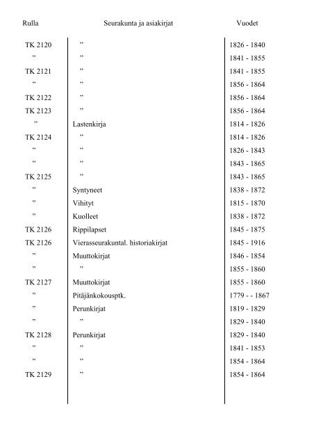 Mikkelin maakunta-arkiston kirkonkirjojen mikrofilmirullat