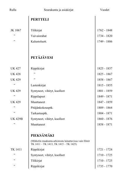 Mikkelin maakunta-arkiston kirkonkirjojen mikrofilmirullat