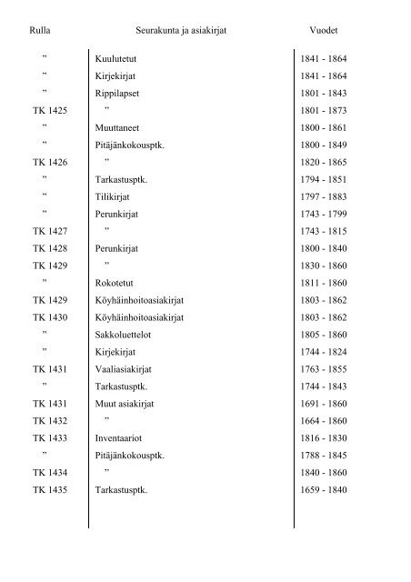 Mikkelin maakunta-arkiston kirkonkirjojen mikrofilmirullat