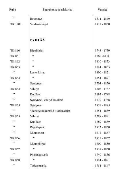 Mikkelin maakunta-arkiston kirkonkirjojen mikrofilmirullat