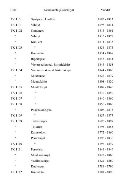 Mikkelin maakunta-arkiston kirkonkirjojen mikrofilmirullat