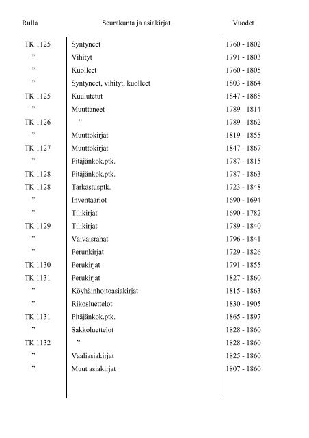 Mikkelin maakunta-arkiston kirkonkirjojen mikrofilmirullat