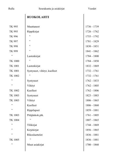 Mikkelin maakunta-arkiston kirkonkirjojen mikrofilmirullat