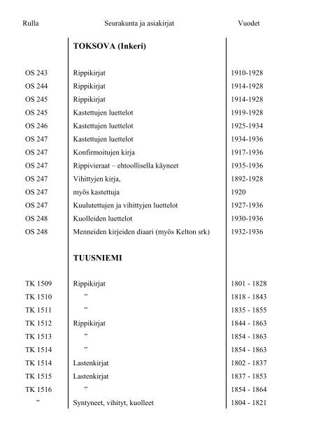 Mikkelin maakunta-arkiston kirkonkirjojen mikrofilmirullat