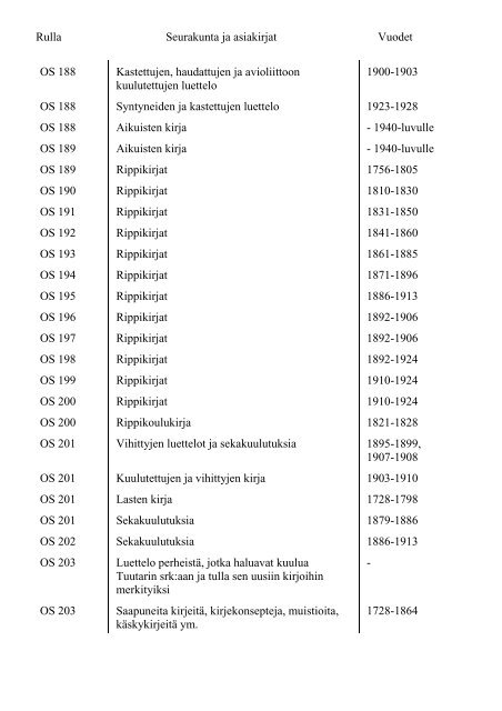 Mikkelin maakunta-arkiston kirkonkirjojen mikrofilmirullat