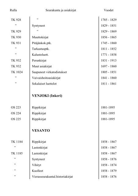 Mikkelin maakunta-arkiston kirkonkirjojen mikrofilmirullat