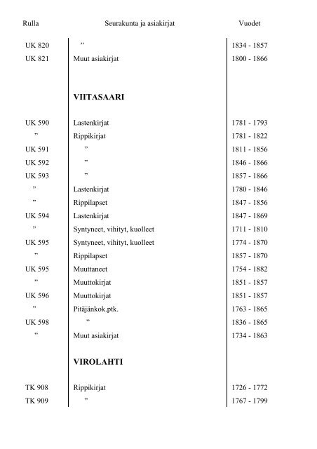 Mikkelin maakunta-arkiston kirkonkirjojen mikrofilmirullat