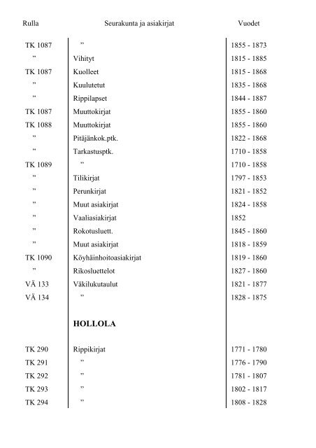 Mikkelin maakunta-arkiston kirkonkirjojen mikrofilmirullat