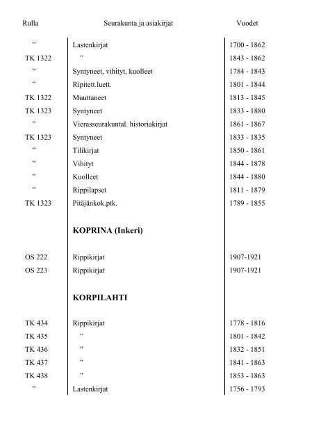 Mikkelin maakunta-arkiston kirkonkirjojen mikrofilmirullat