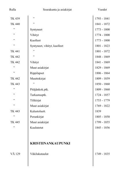 Mikkelin maakunta-arkiston kirkonkirjojen mikrofilmirullat