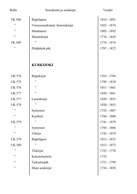 Mikkelin maakunta-arkiston kirkonkirjojen mikrofilmirullat