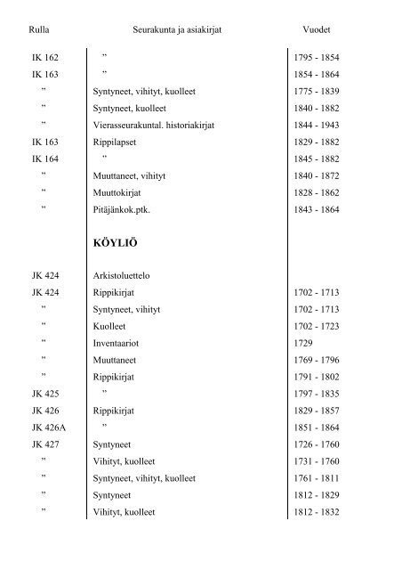 Mikkelin maakunta-arkiston kirkonkirjojen mikrofilmirullat